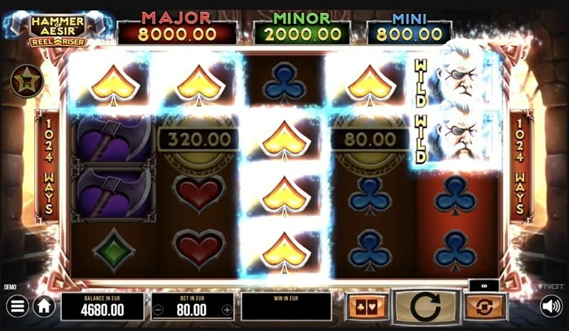 Hammer of Aesir - 基本ゲームでの勝利