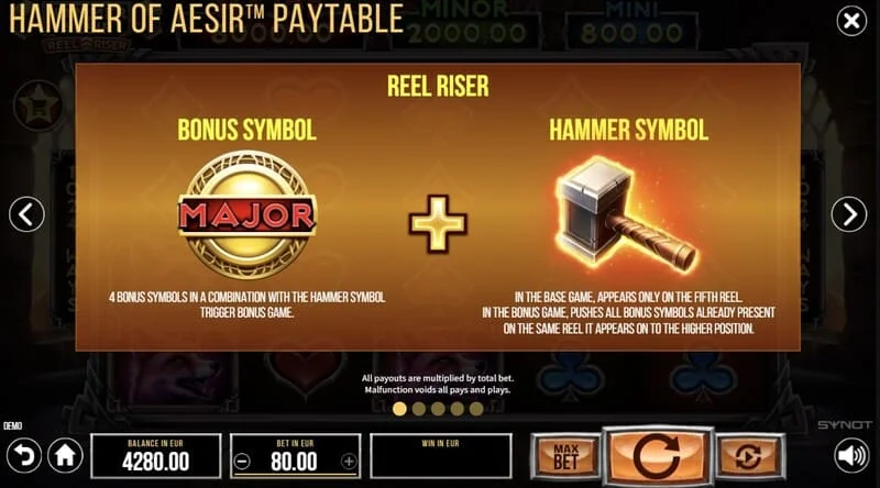 Hammer of Aesir - テーマ別シンボルセット